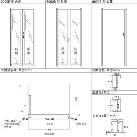 門框大小